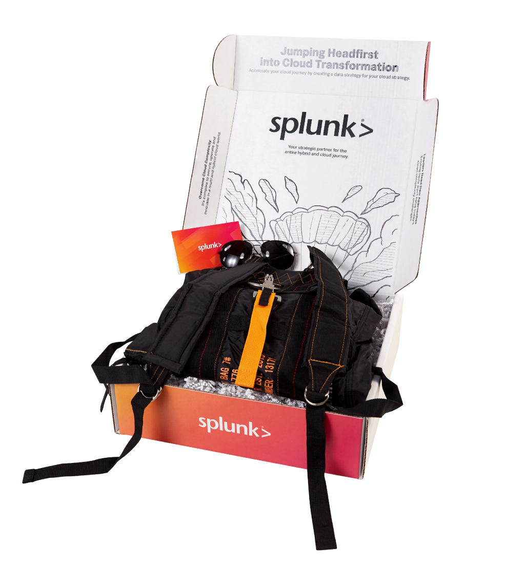 Splunk pack from Brand Revolution